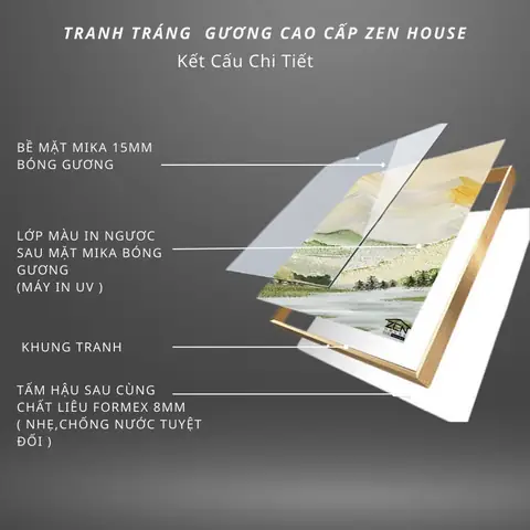 Tranh Treo Phòng Ngủ Tường Nhà Vệ Sinh: Lựa Chọn Nào Phù Hợp?