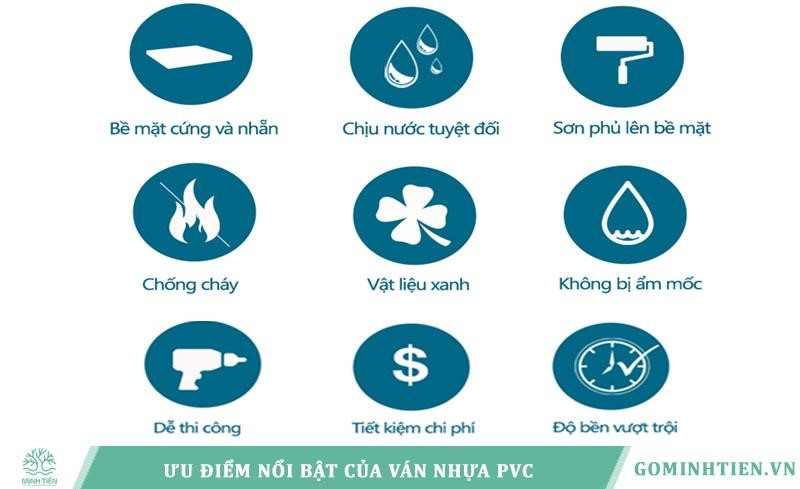 Ưu điểm của tấm nhựa làm cửa PVC