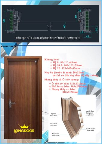 Vật liệu nhựa gỗ composite bền chắc, chịu nước
