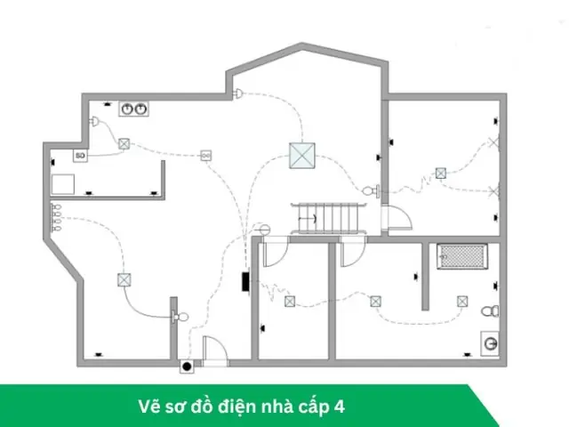 Bước 1: Xác định các thiết bị, ổ cắm, công tắc cần sử dụng trong không gian ngôi nhà Bước 1: Xác định các thiết bị, ổ cắm, công tắc cần sử dụng trong không gian ngôi nhà